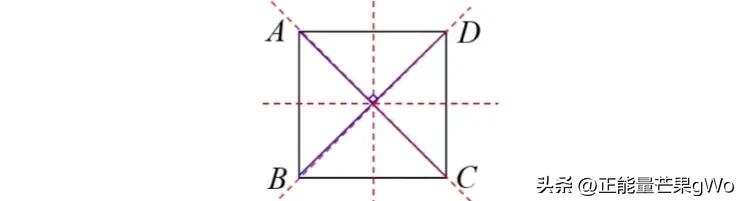 正方形的判定证明题练习_正方形翻折模型十字架模型_正方形性质判定几何模型