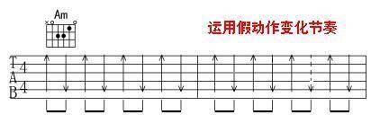 吉他的手指弹法教学视频_吉他手指基本功_吉他手指练习