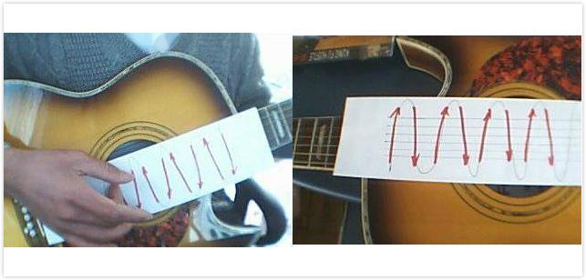 吉他手指基本功_吉他手指练习_吉他的手指弹法教学视频