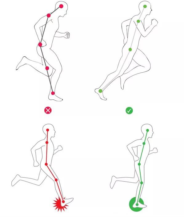 家用跑步机+空气净化器+新风系统_跑步机选购指南+空气净化器+新风系统_家用跑步机十大名牌是什么,跑步机什么牌子好?
