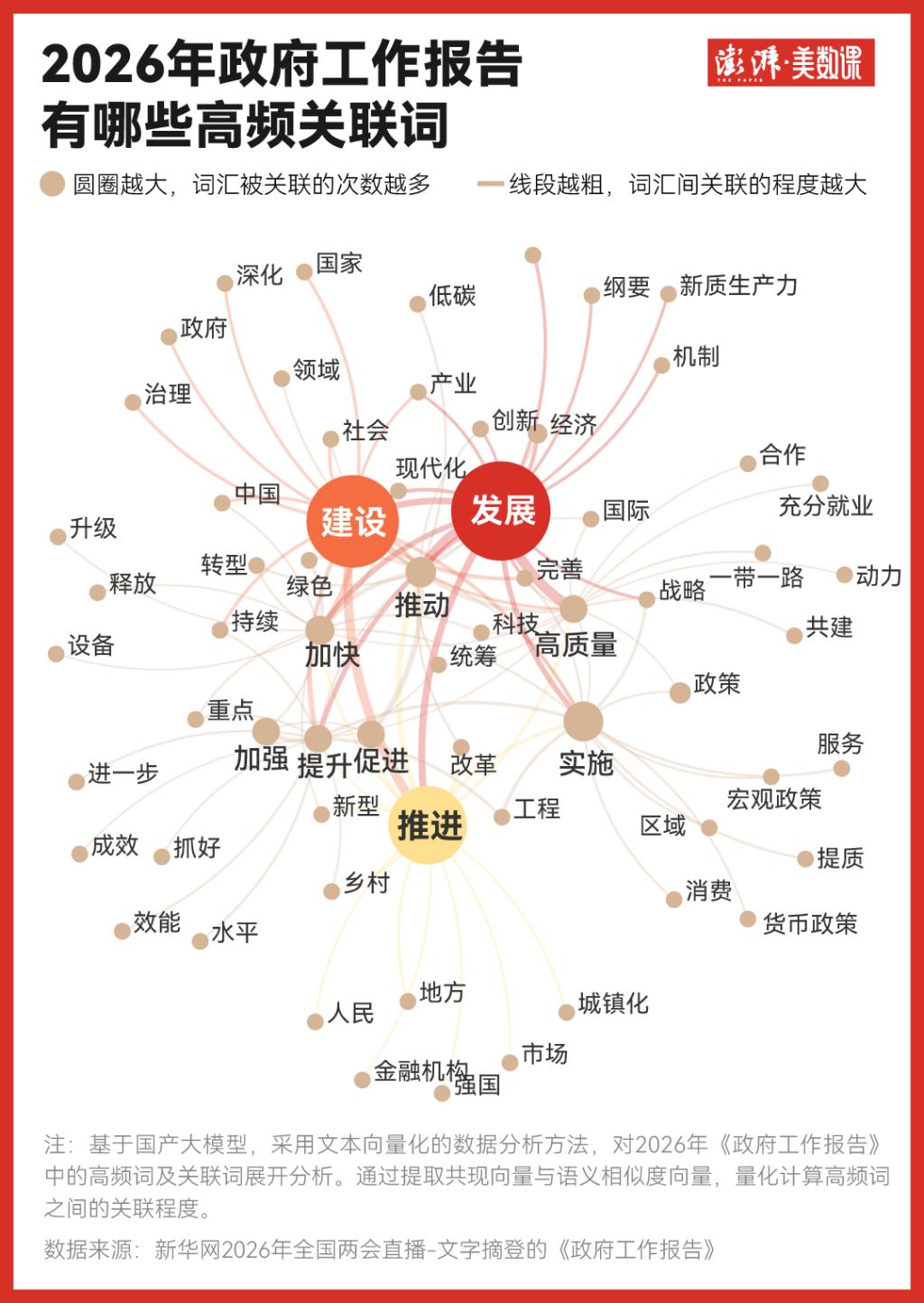 生成式人工智能新闻个性化_新闻液态内容_新闻稿件结构分析