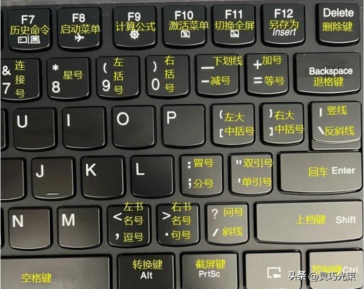 FJ键定位方法_练习打字的方法_键盘快捷键技巧