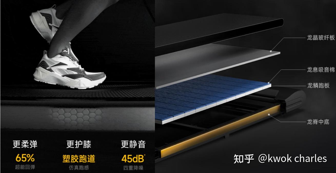 持续马力_跑步机选购指南_跑步机家用什么牌子好