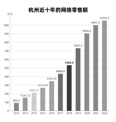 新澳门天天精准大全谜语王子 2024最新杭州电商代运营公司排名出炉，索象愿景等上榜！