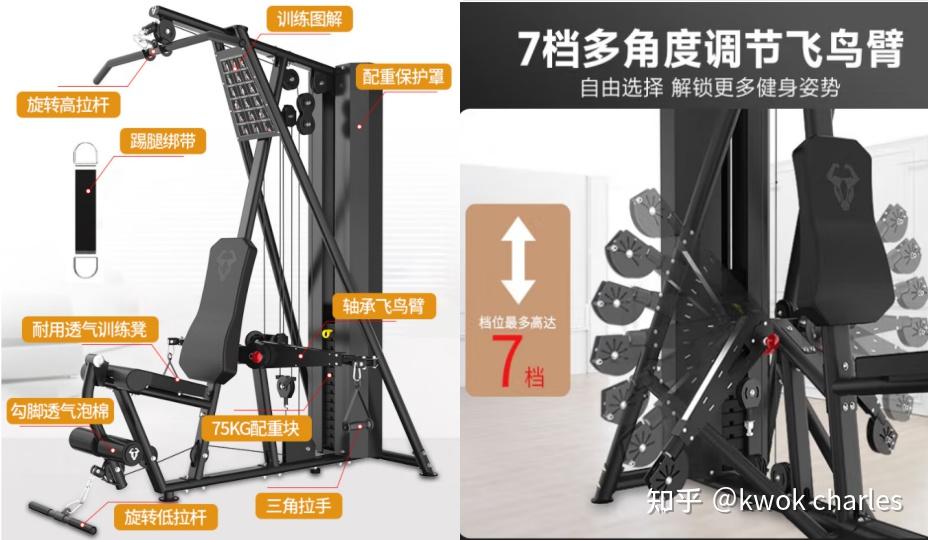 多功能健身器 综合训练器 分类 选择 家用健身器材_三人站综合训练器价格