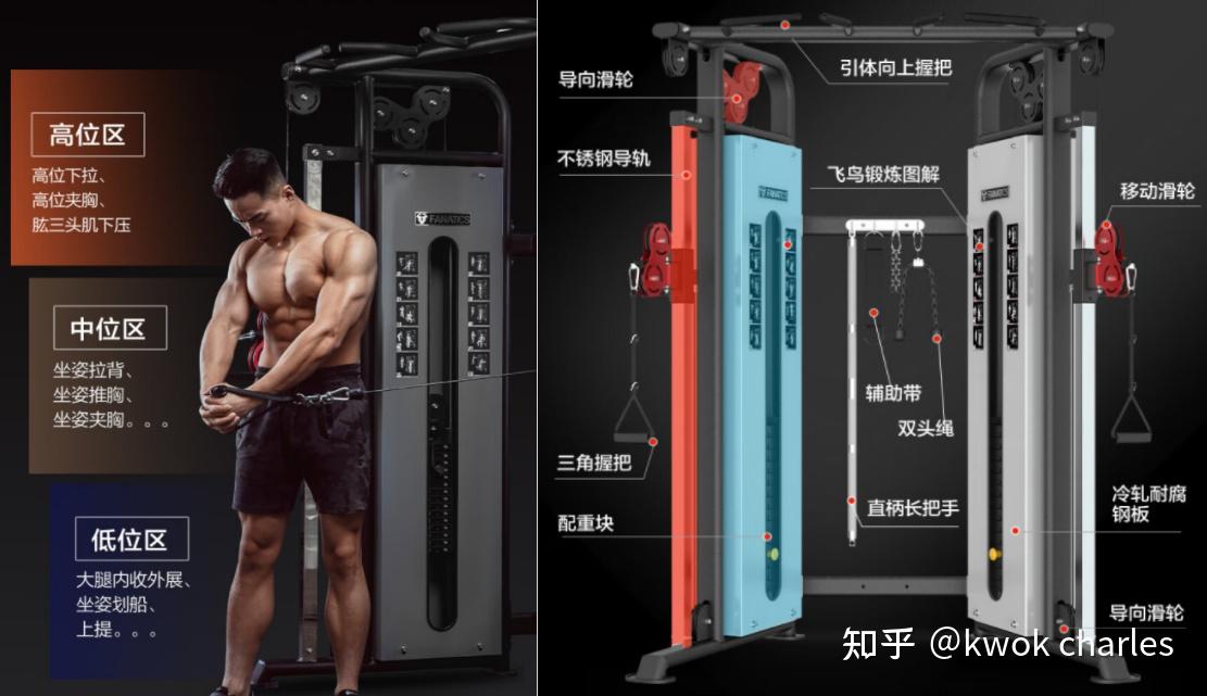 三人站综合训练器价格_多功能健身器 综合训练器 分类 选择 家用健身器材